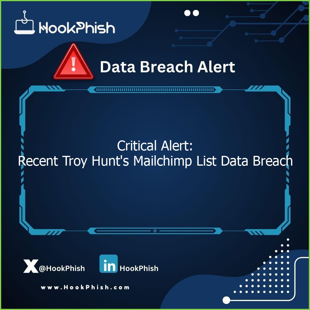 Alert screen stating Data Breach Alert: Recent Troy Hunts Mailchimp List Data Breach with HookPhish branding and social media handles.