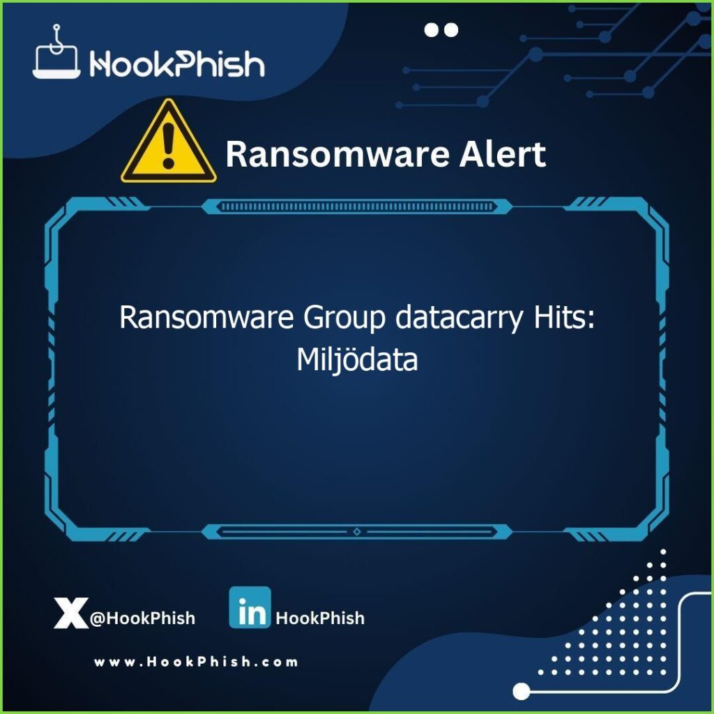 hookphish post ransomware group datacarry hits miljodata