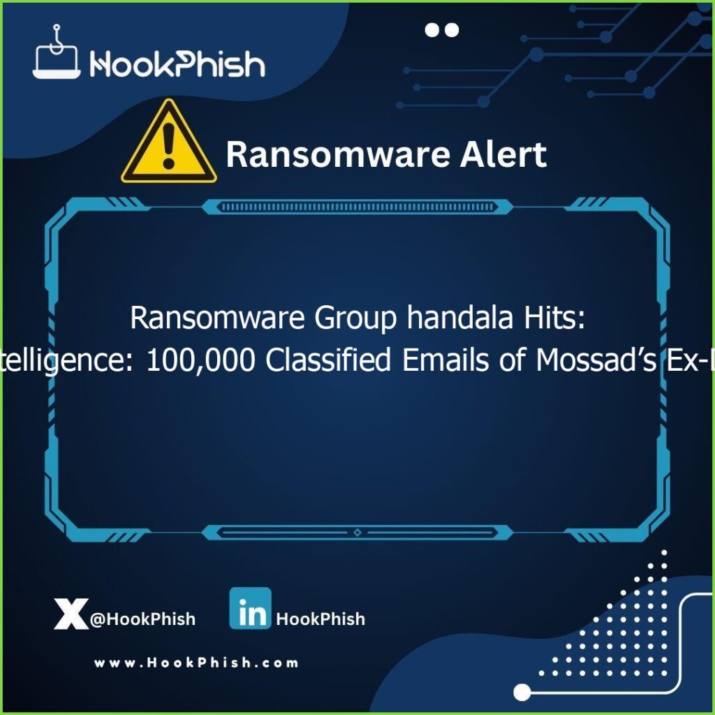 hookphish post ransomware group handala hits shock for israeli intelligence classified emails of mossads ex deputy director s