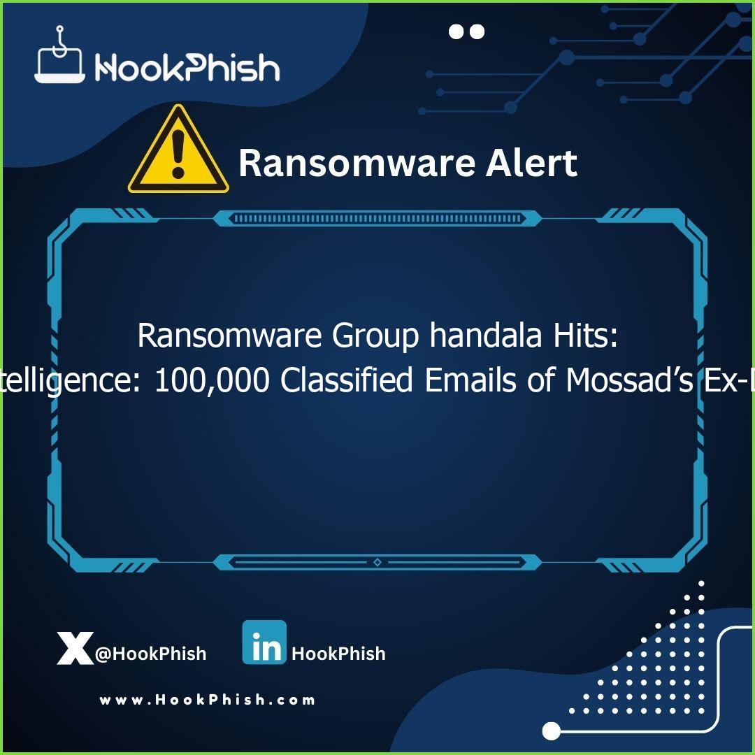 hookphish post ransomware group handala hits shock for israeli intelligence classified emails of mossads ex deputy director s