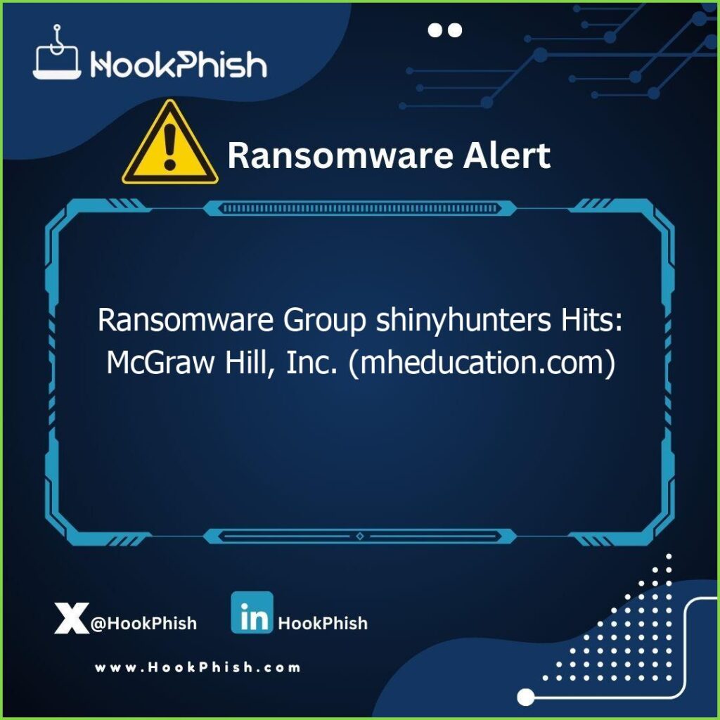 hookphish post ransomware group shinyhunters hits mcgraw hill inc mheducation com