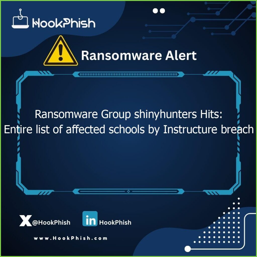 hookphish post ransomware group shinyhunters hits entire list of affected schools by instructure breach