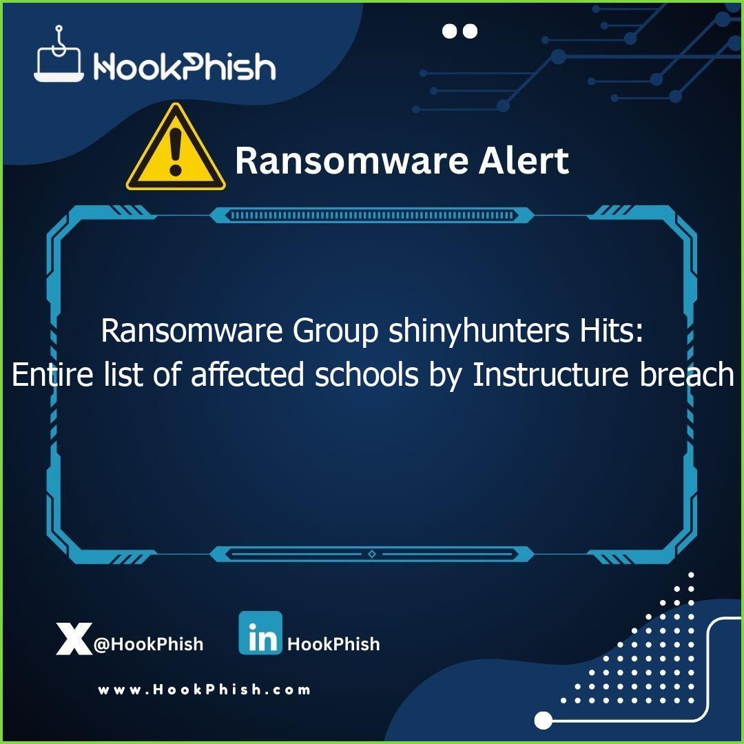 hookphish post ransomware group shinyhunters hits entire list of affected schools by instructure breach